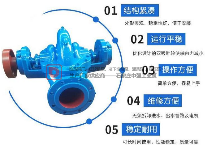 100ZJ-I-A36渣漿泵，渣漿泵型號特點和基本參數